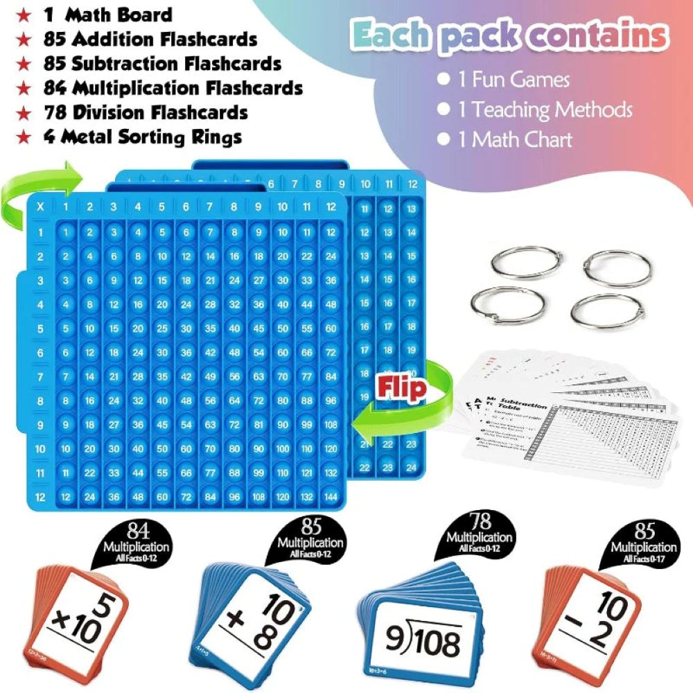 Interactive Math Practice Kit