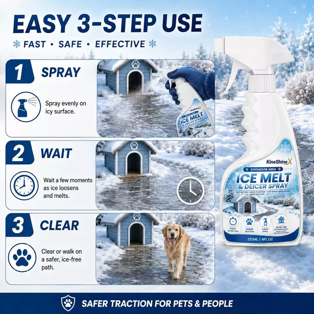 An infographic showing the easy three step spray wait and clear process for melting ice around a snowy doghouse with a golden retriever