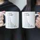 Funny Mug - Vocabulary - Personalized Coffee Mug