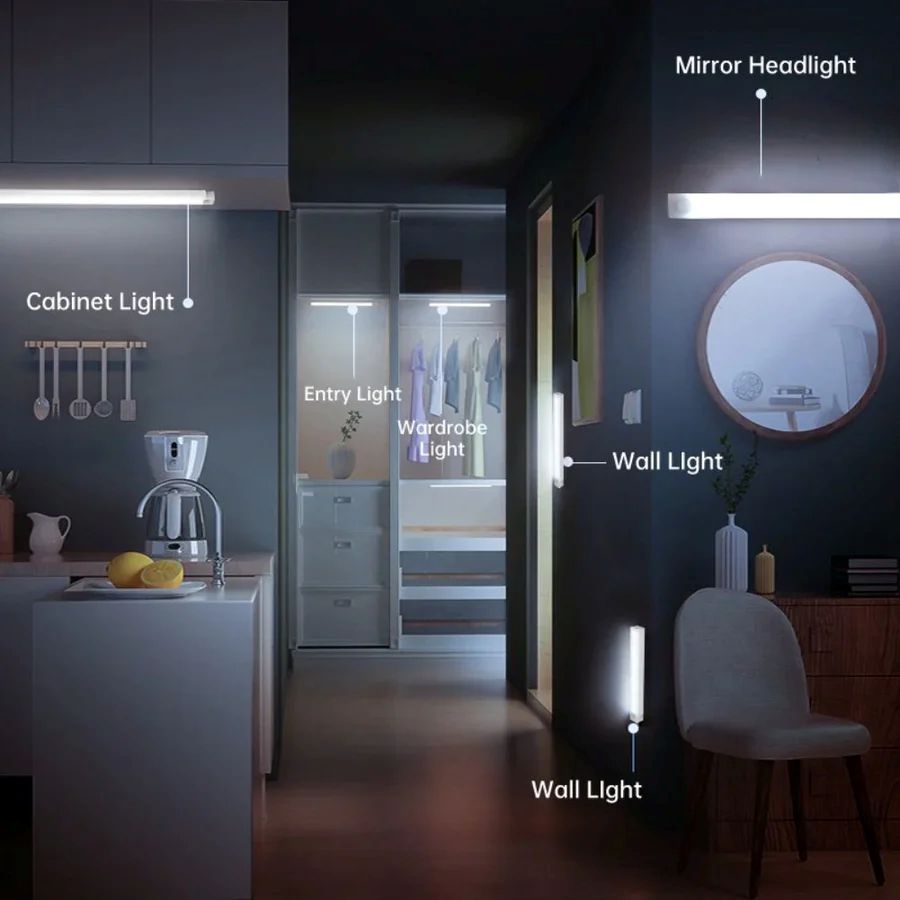 Motion Sensor LED Light