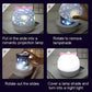 2 in 1 - Planetarium Projector