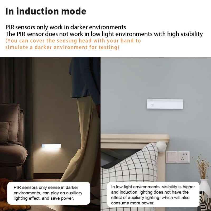 Punch-free Smart Sensor Magnetic Rechargeable LED Lights