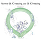 Reusable Neck Cooling Wraps Tube