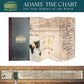 Adams Time Chart 2.0