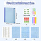 Accordion File Organizer Manila Pocket Document Folder for Passports, Birth Certificates & Important Papers, Office & Home Storage