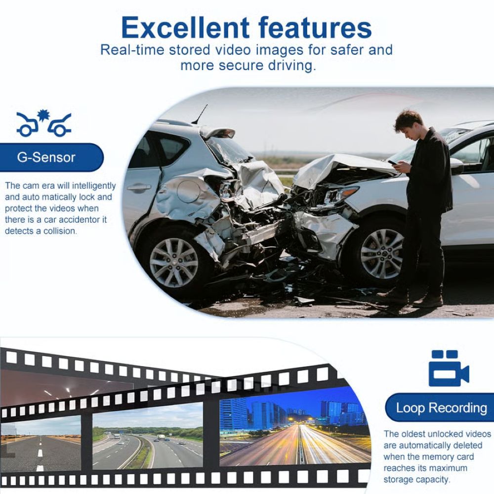 360° Car DVR WiFi 4Channels Dash Cam Video Recorder