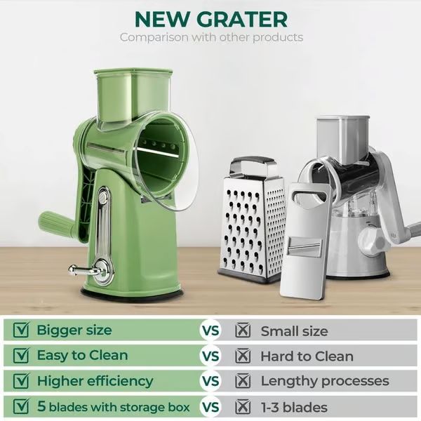 Ultimate Kitchen Ally - 5 In 1 Food Chopper