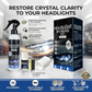 Automotive Headlamp Restoration Fluid