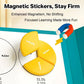 Magnetic Fraction Demonstration Book