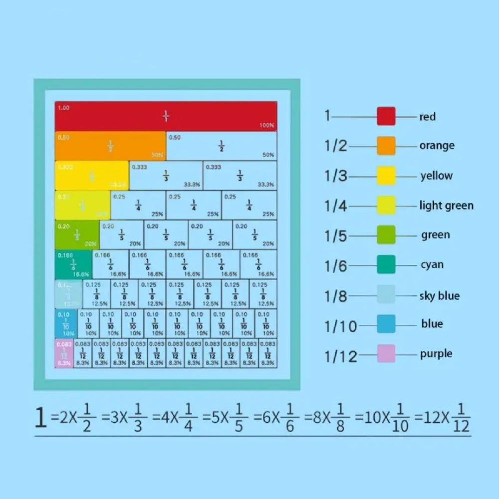 Magnetic Fraction Math Learning Book