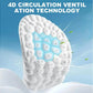A white textured foot-shaped product with a blue highlighted ventilation area, shown against a light blue background with the text '4D CIRCULATION VENTILATION TECHNOLOGY' at the top.