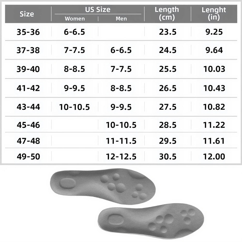 A size chart table for shoe insoles showing US sizes from 35-36 to 49-50, with length in centimeters and inches, plus two gray insole illustrations below on a white background.