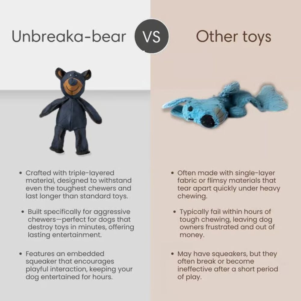 Unbreaka-Bear For Strong Chewers