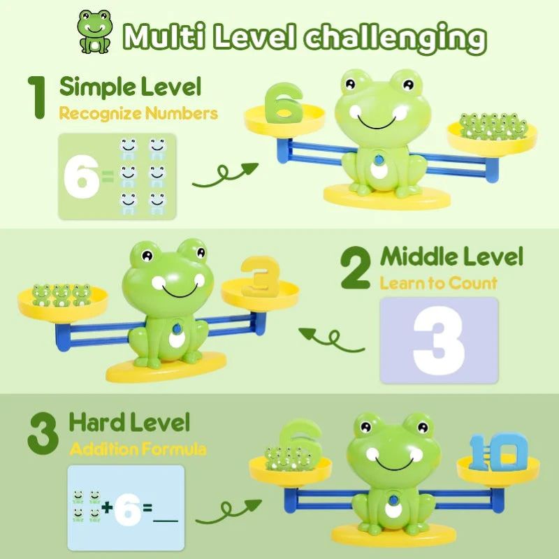 Fun & Educational Frog Balance Math Toy