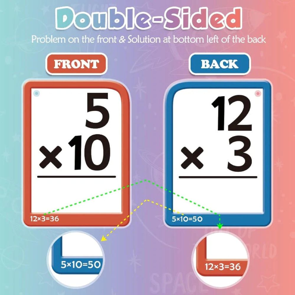 Interactive Math Practice Kit