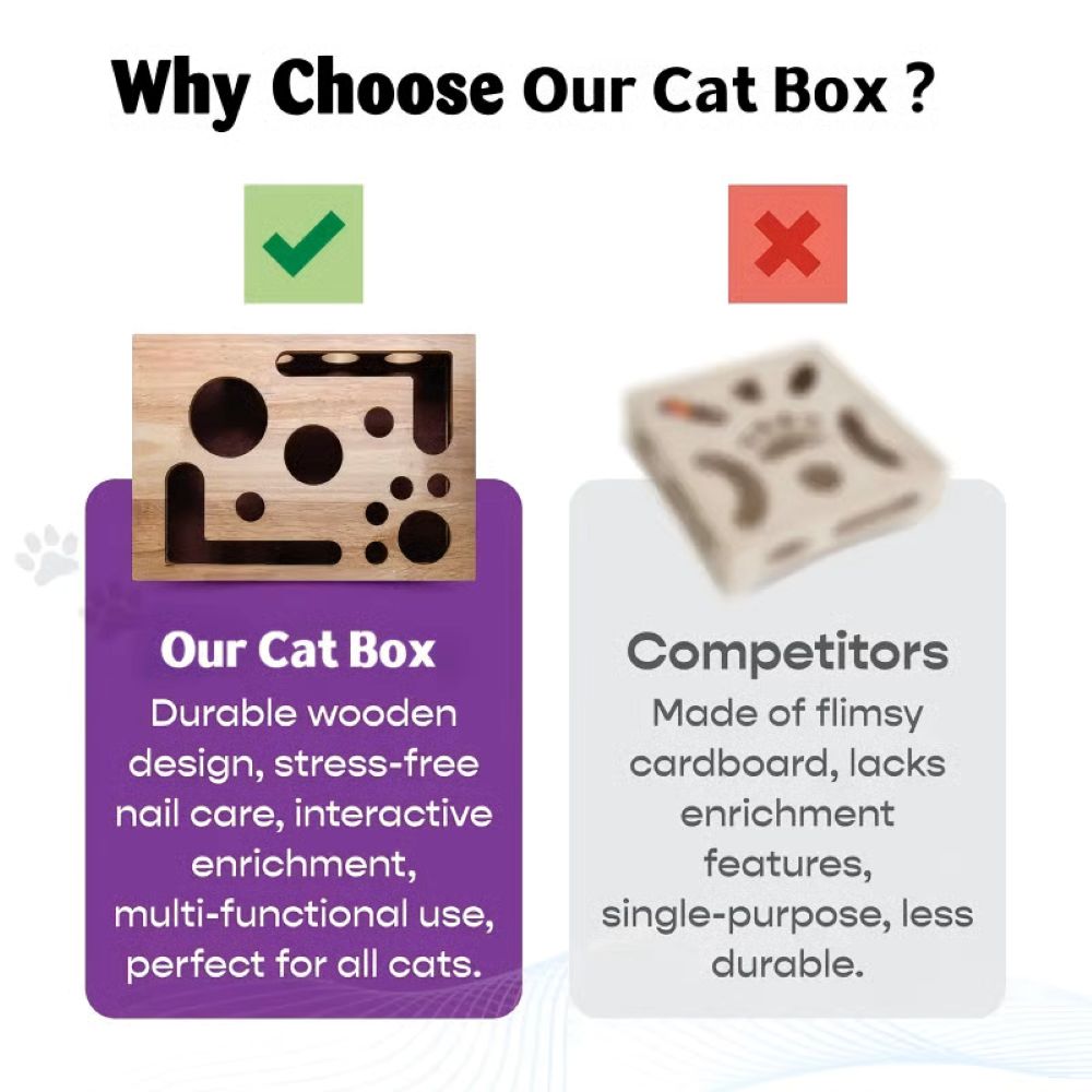 Cat Scratch Puzzle Enrichment Box: Nail File Stress Free Alternative to Clippers and Grinders