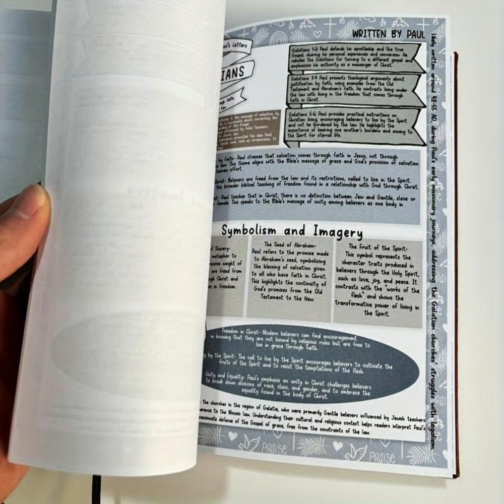 Bible Study Guides