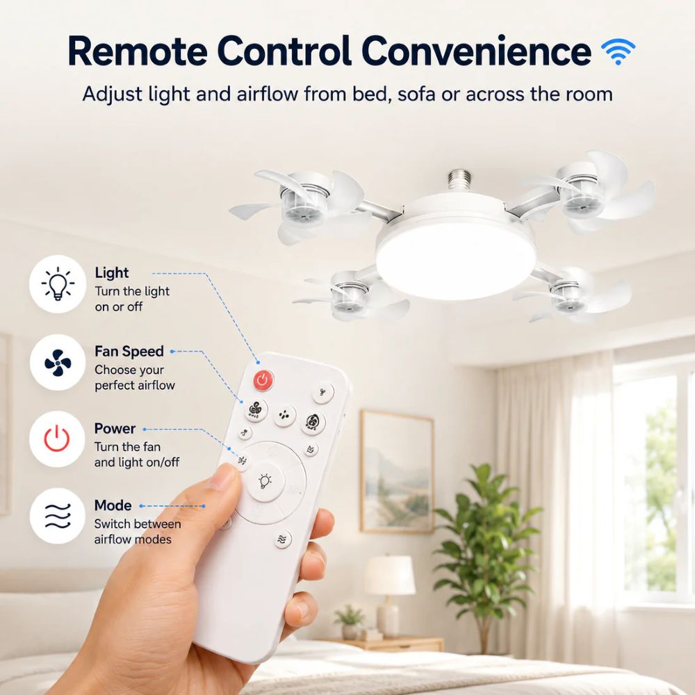 E27 Screw-In Ceiling Fan Light – 19.69" LED Cooling Fan with Remote for Hot Rooms