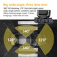 360° Car DVR WiFi 4Channels Dash Cam Video Recorder