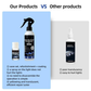 Automotive Headlamp Restoration Fluid