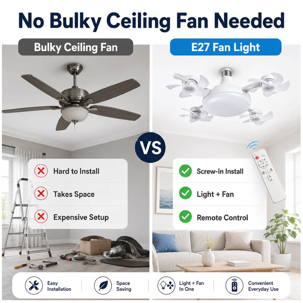 E27 Screw-In Ceiling Fan Light – 19.69" LED Cooling Fan with Remote for Hot Rooms