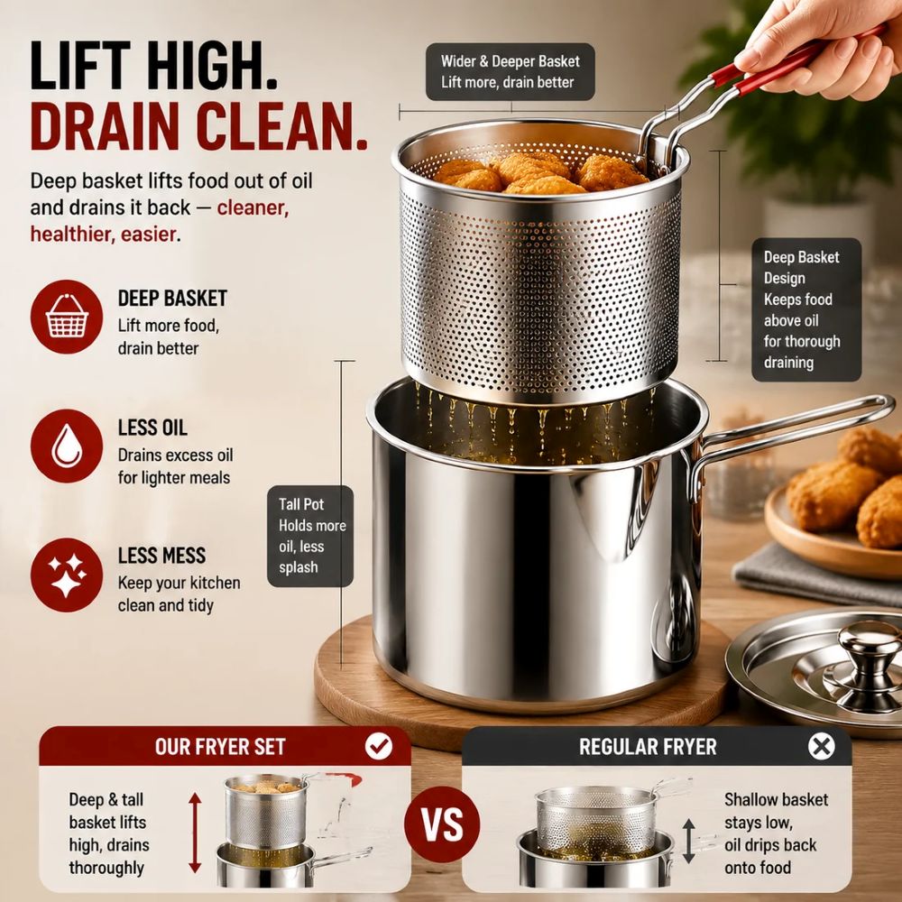 Personal Mini Deep Fryer Set – Stainless Steel Pot with Lift-Out Draining Basket & Food Tongs