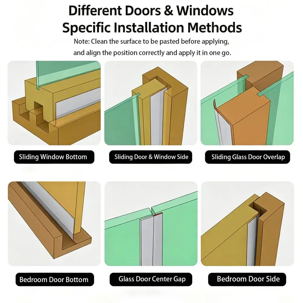 Instructional graphic showing six different door and window installation methods, including sliding window bottom, sliding door and window side, sliding glass door overlap, bedroom door bottom, glass door center gap, and bedroom door side. The diagram uses 3D cutaway illustrations with labels and a note about cleaning the surface before applying.