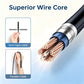HD Borescope Inspection Camera – IP67 Waterproof Endoscope for Car & Home Repair