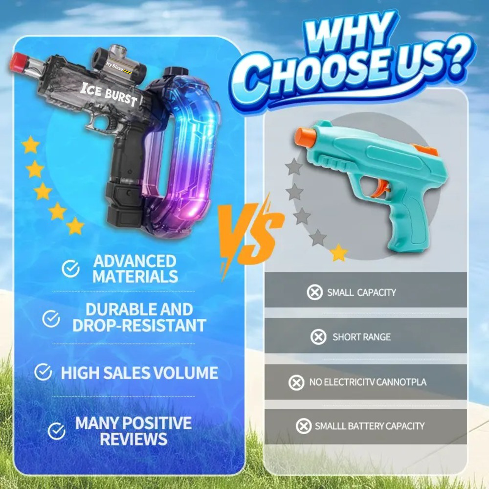 Electric Automatic Water Blaster - Water Gun with Lights & Sound Effects