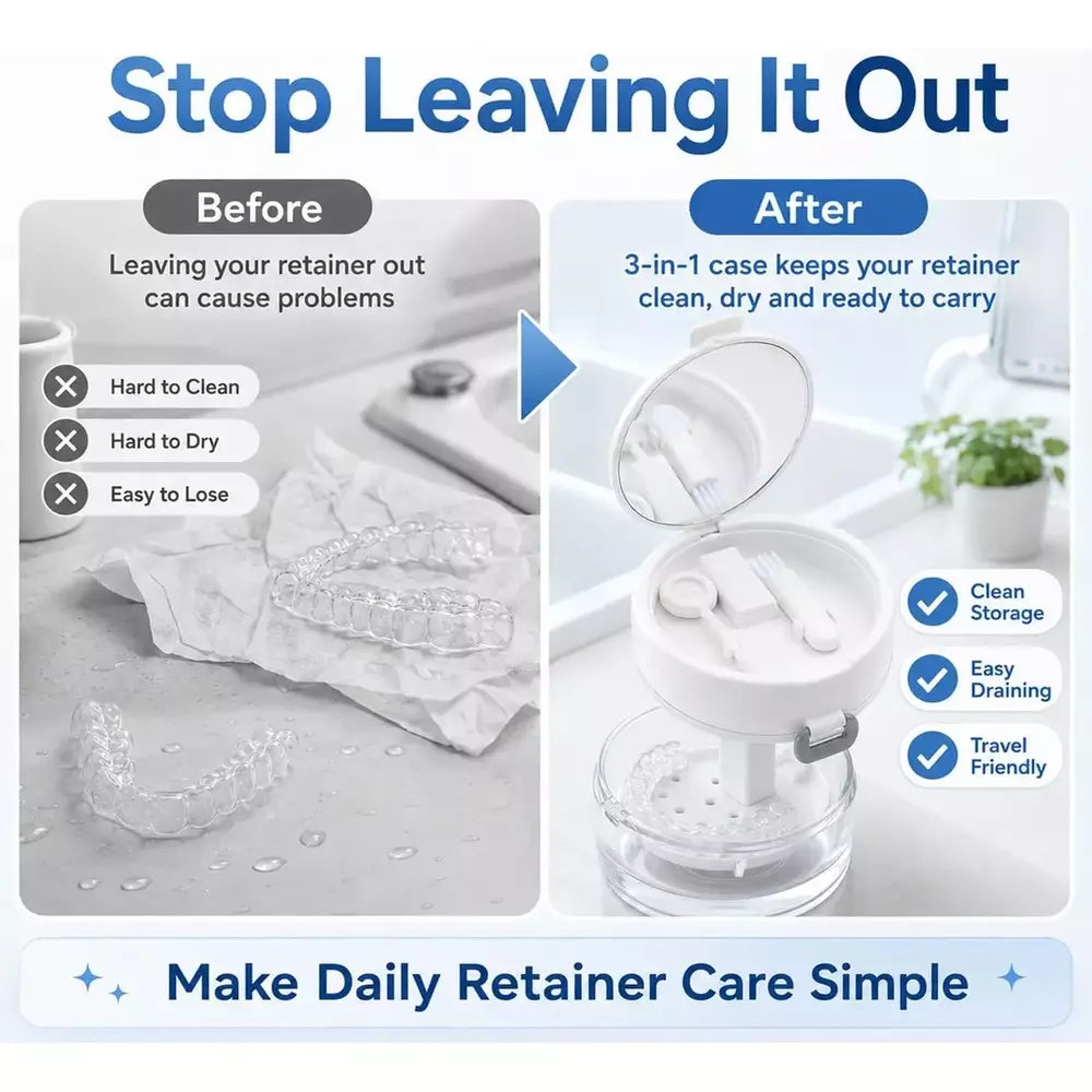 Storage case for clear dental aligners and retainers
