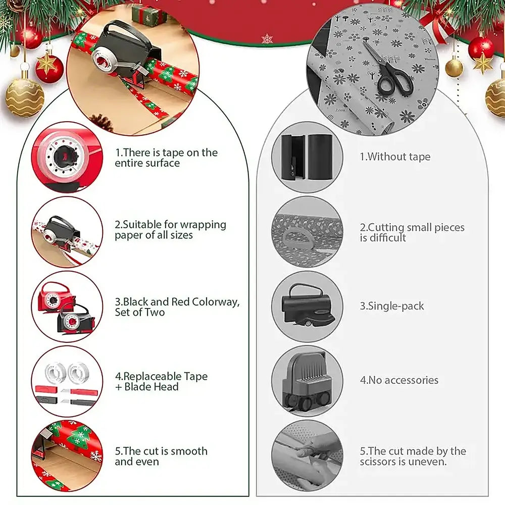 An informational product graphic for a gift-wrapping scissors set, showing holiday decorations at the top and two columns of text and circular photos. The left column lists five features, including tape on the surface, suitability for all sizes, black and red colorway, replaceable tape and blade head, and smooth even cutting.