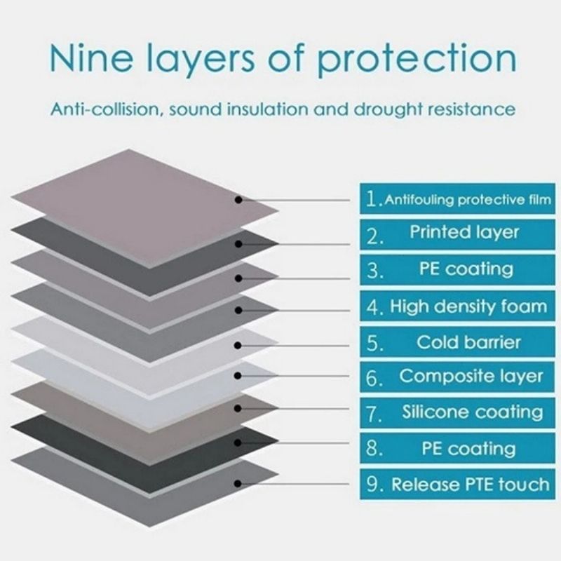3D Wall Edging - Self Adhesive Environmental Protection 3D Wall Edging Strip