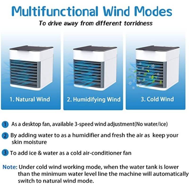New 'Summer Heat Busting' Portable AC Device