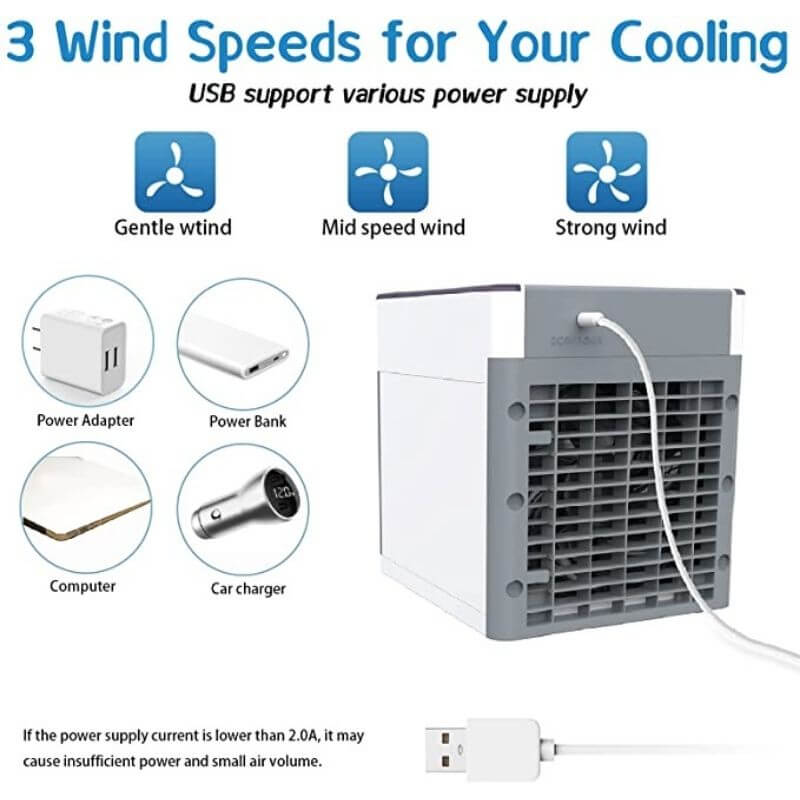New 'Summer Heat Busting' Portable AC Device