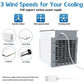 New 'Summer Heat Busting' Portable AC Device