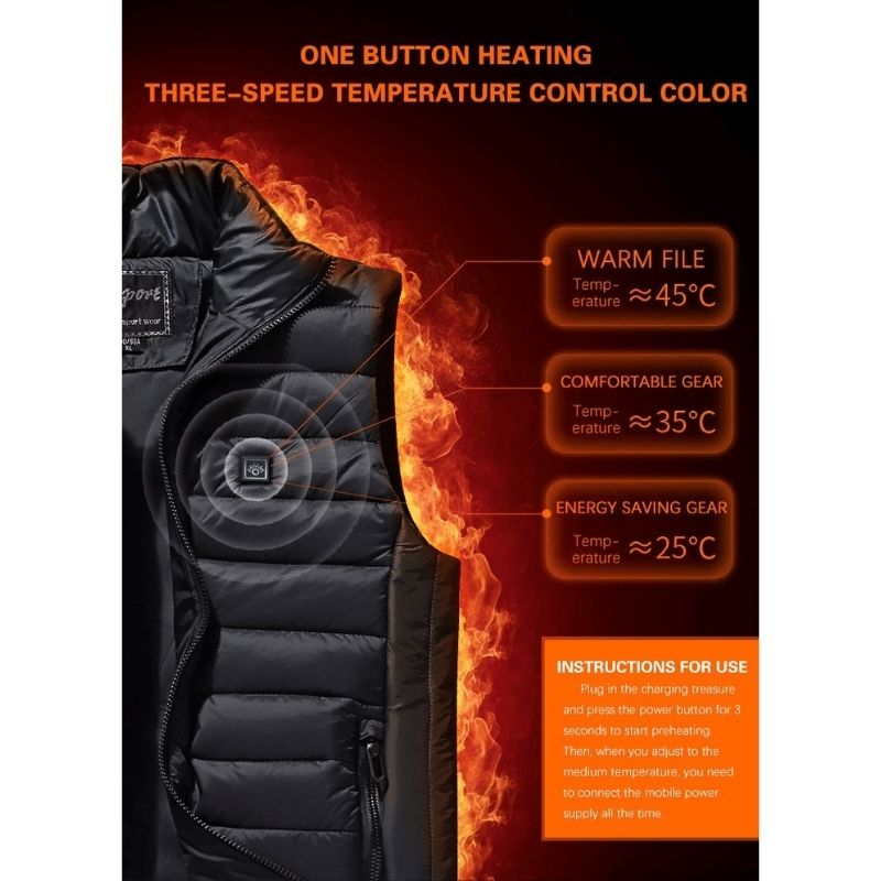 UNISEX WARMING HEATED VEST（UPGRADE）